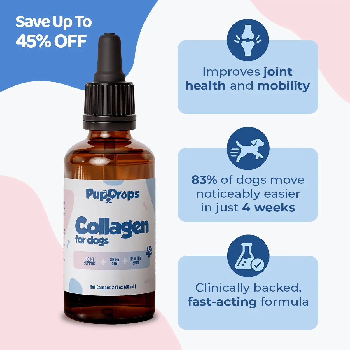 Liquid Collagen for Dogs by Pupdrops